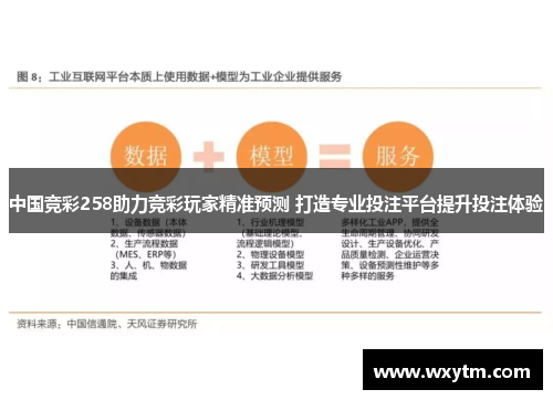 中国竞彩258助力竞彩玩家精准预测 打造专业投注平台提升投注体验